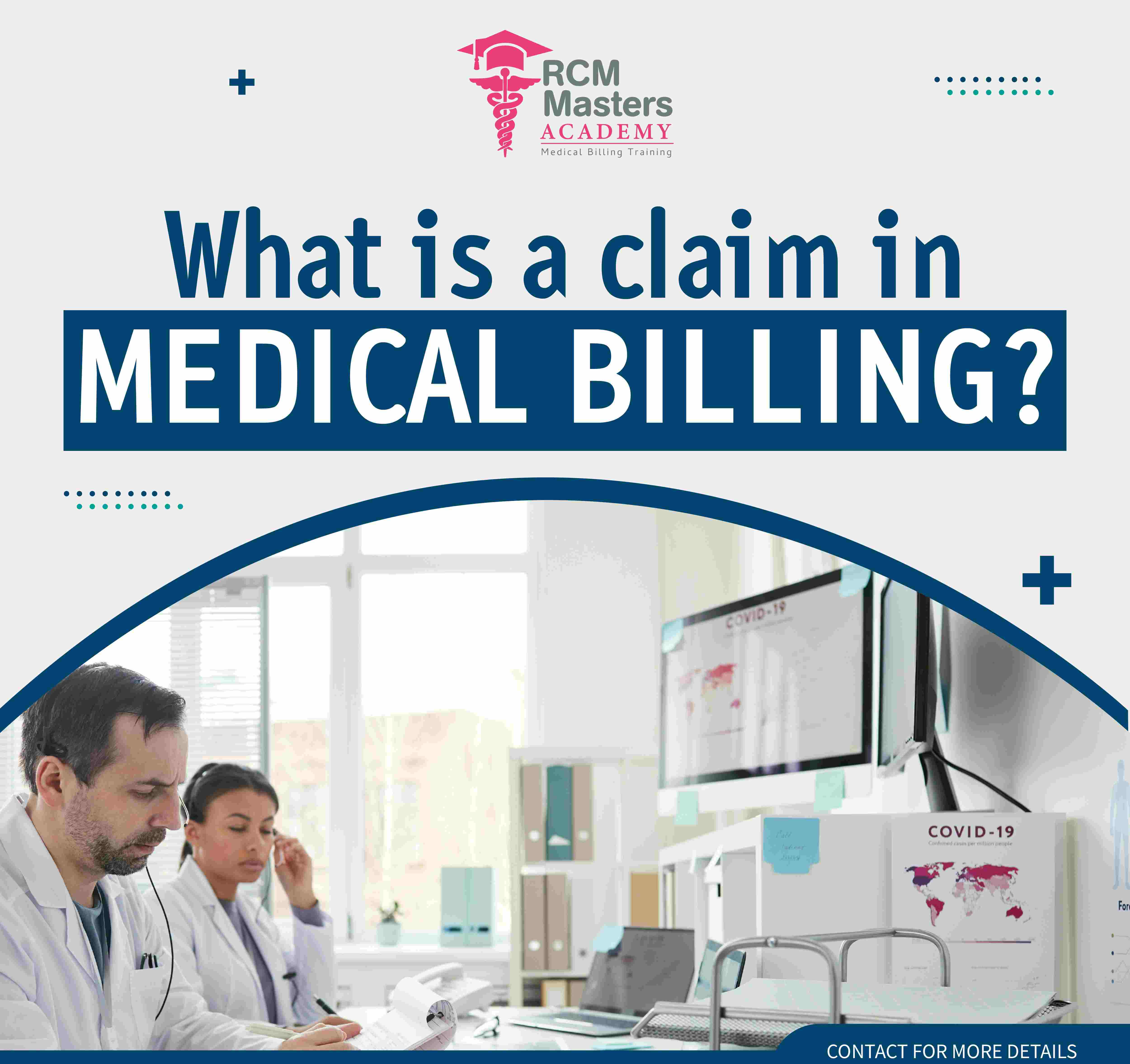 What is a claim in Medical Billing?