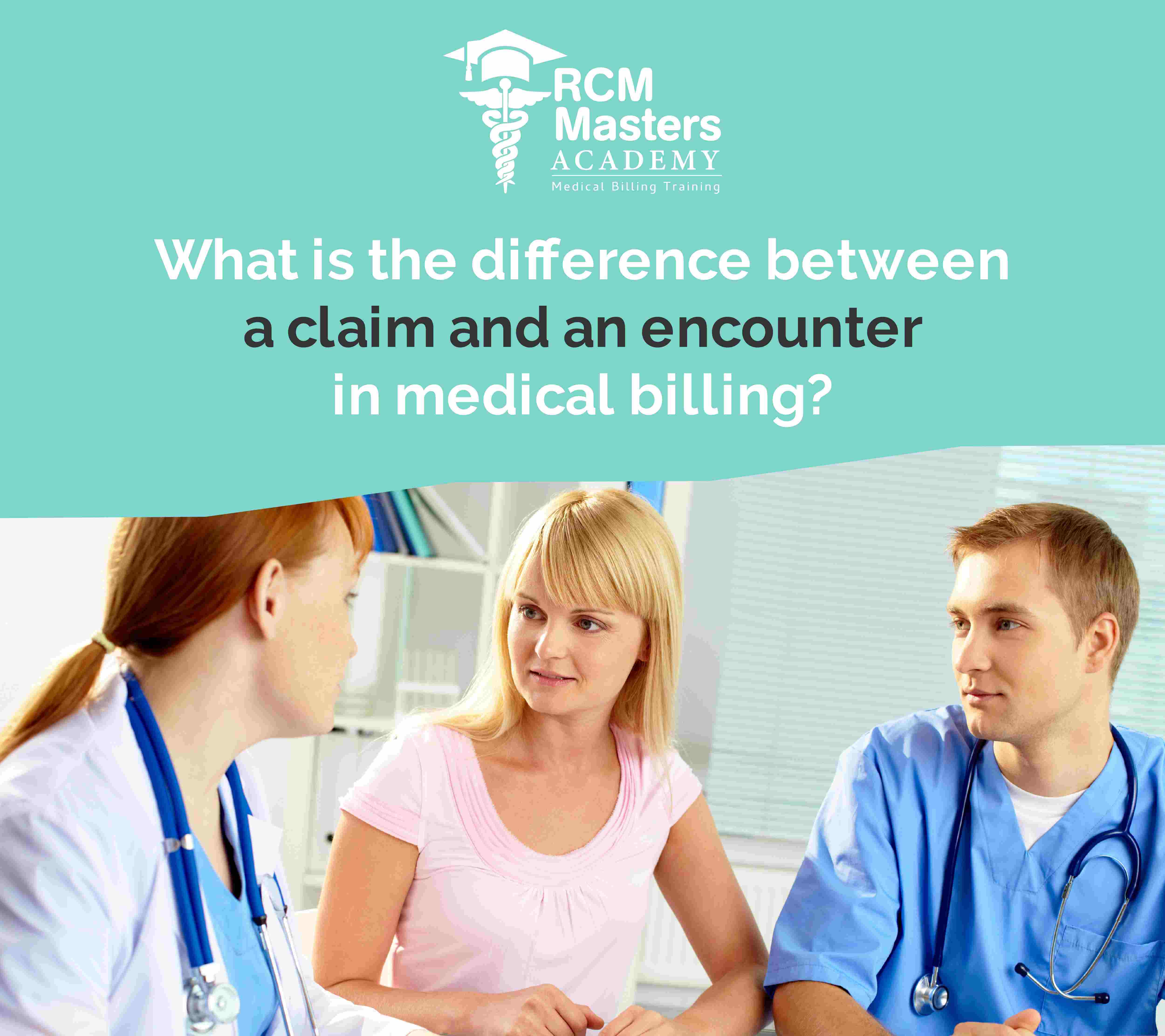 What is the difference between a claim and an encounter in Medical Billing?