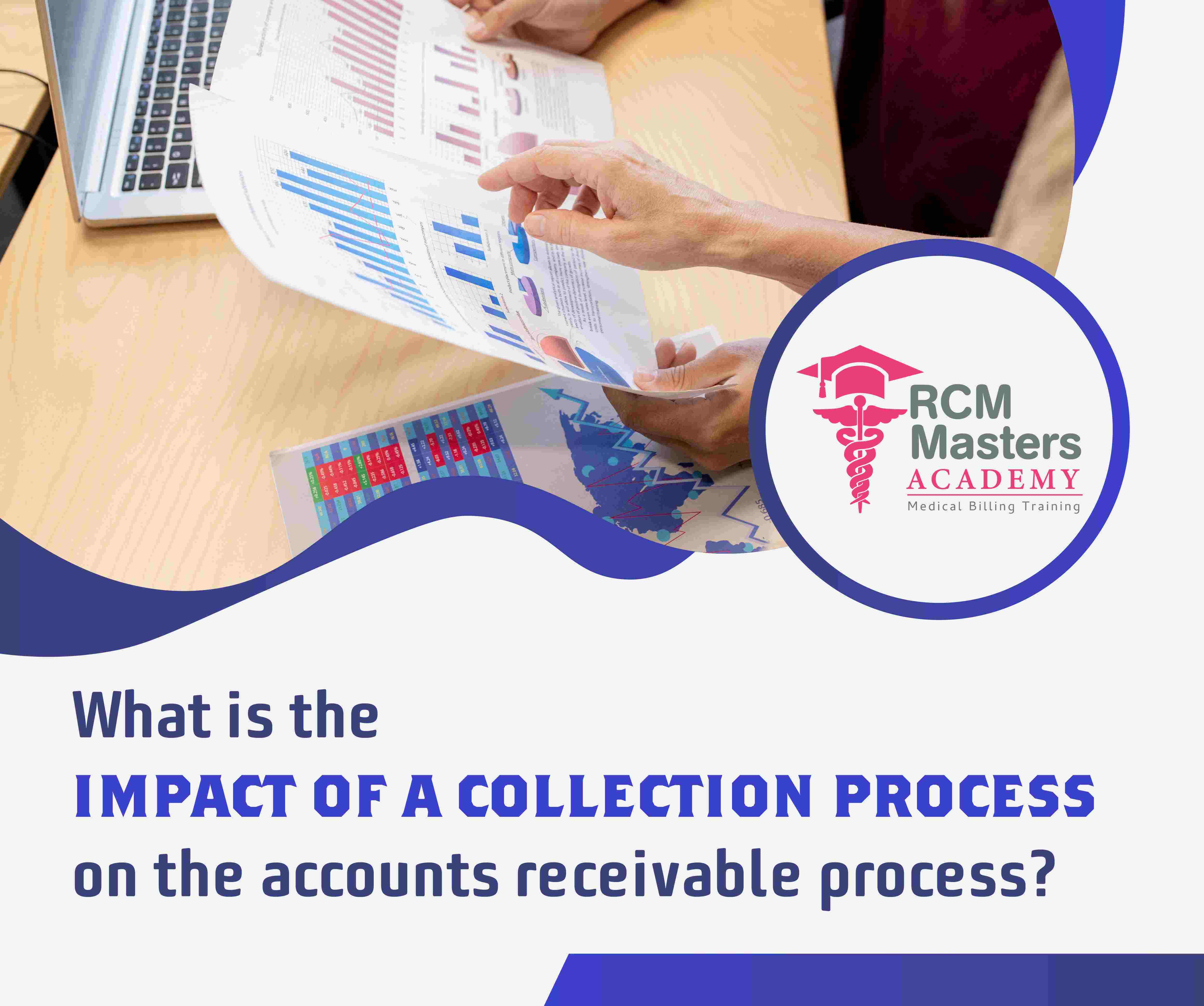 What is the impact of a collection process on the accounts receivable process?